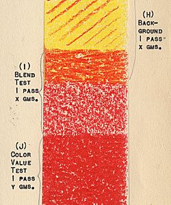 Crayola Raw Materials Tests, Orange Test Sheet